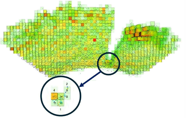 Fig. 17.