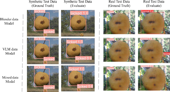 Fig. 7.