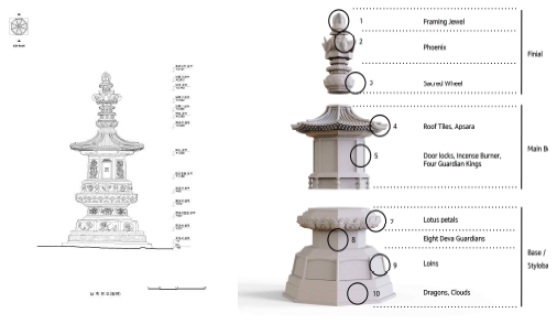 Fig. 4.
