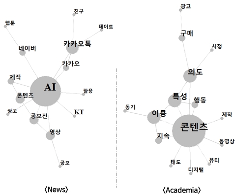Fig. 11.