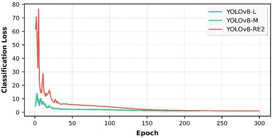 Fig. 11.