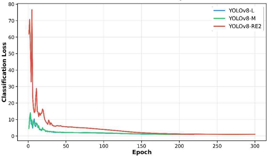 Fig. 13.