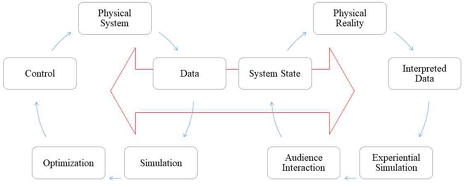 Fig. 4. Fig. 4.