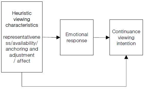 Fig. 1. Fig. 1.