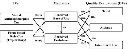 Fig. 1. Fig. 1.