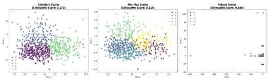 Fig. 2. Fig. 2.