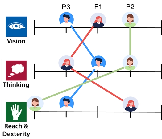 Fig. 1. Fig. 1.