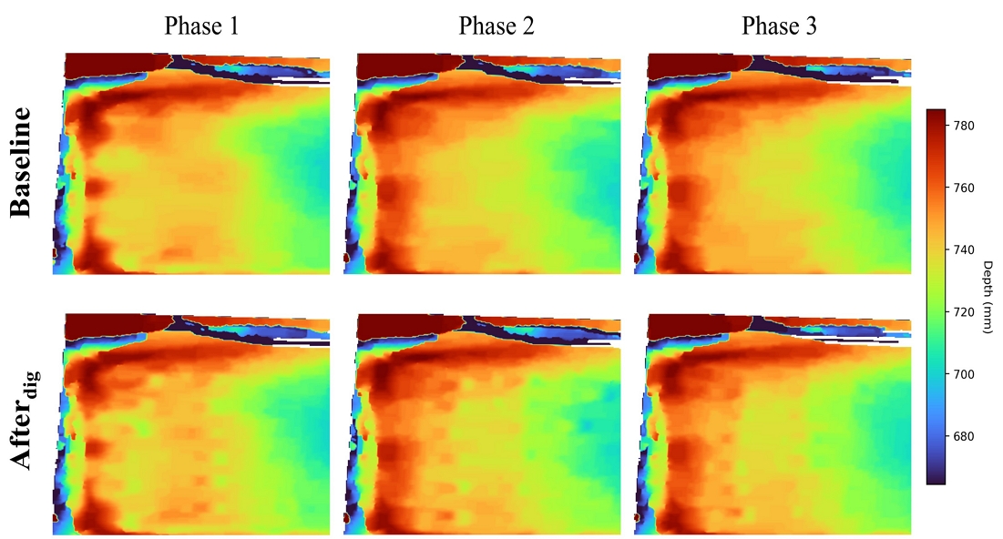Fig. 4.